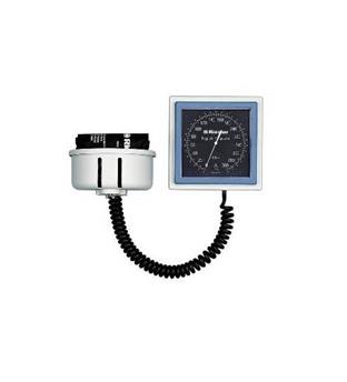 ست معاینه ماژول